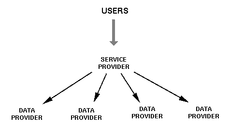 {Figure 7}